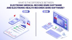 Cosmetic surgery electronic medical records software